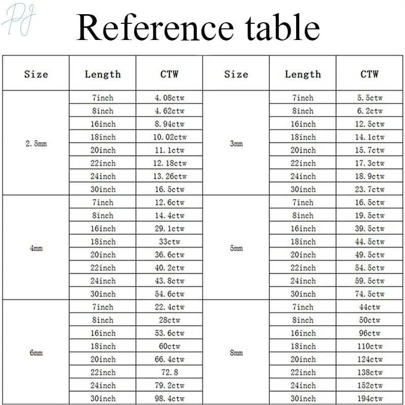 Polair Lumière Line Bracelet - Polair